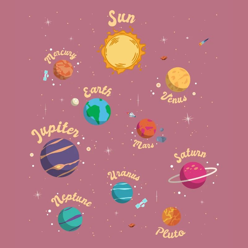 Solar System Planets Knowledge Outer Space for Kid