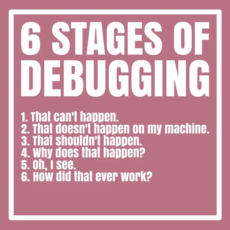 Informatik Programmierer Coder C++ Html