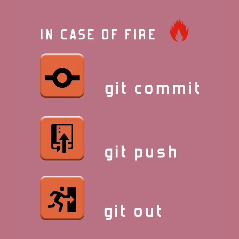 Git Commit Git Push Git Out
