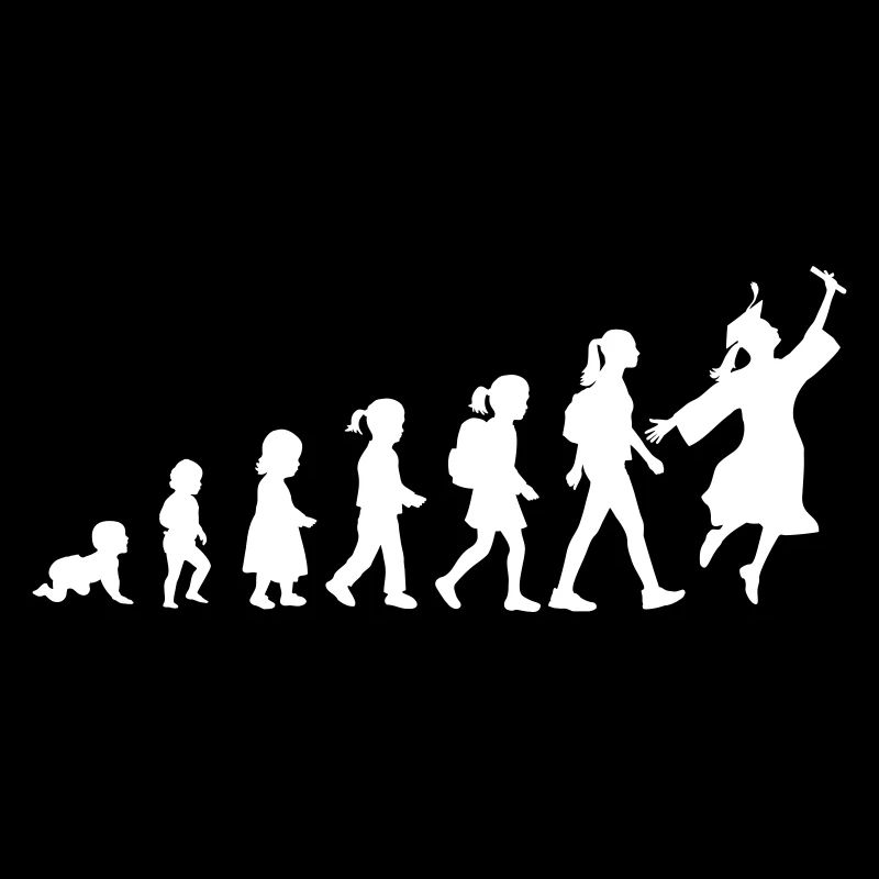 Evolution Schulkind Abiturientin