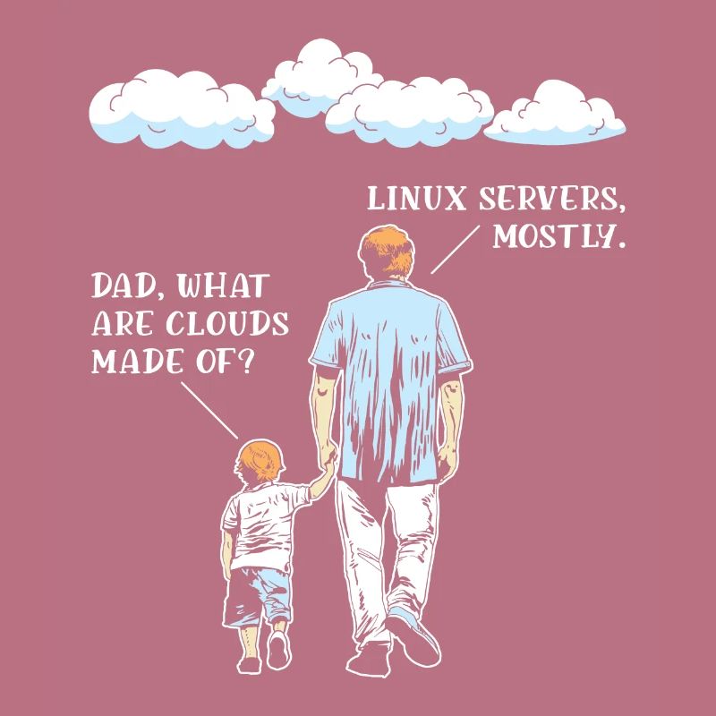 De What Clouds Coder programmeur