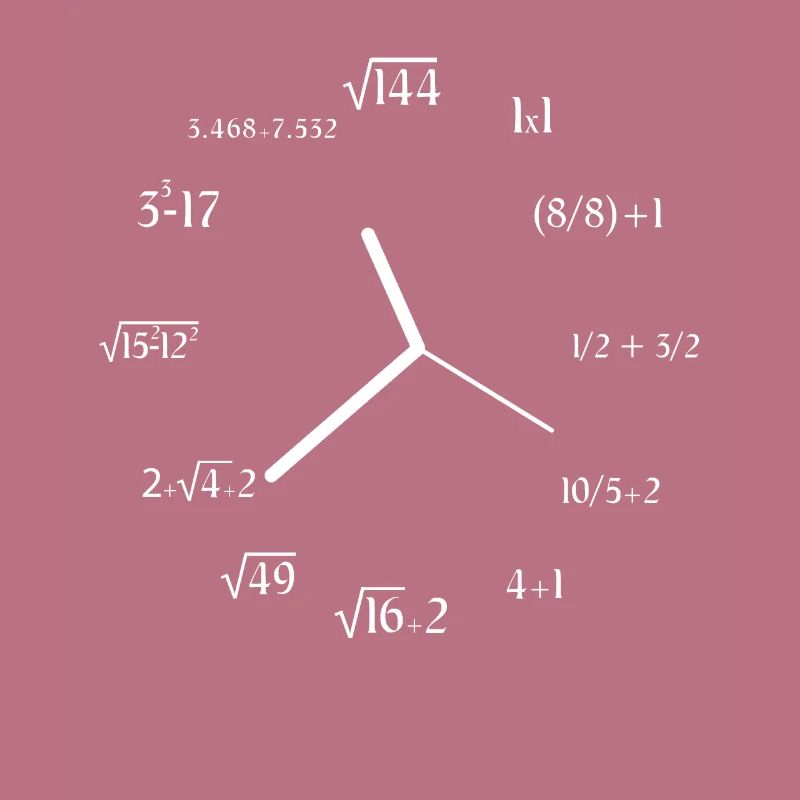 Formula Math Meme Math Equation Funny Math Clock