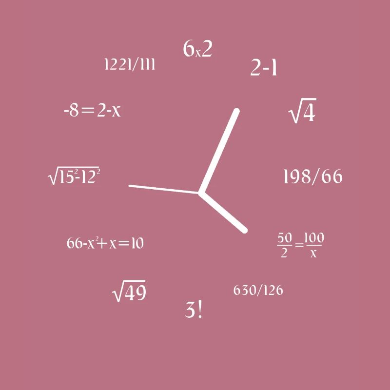 Math Clock Math Formula Meme Joke Math