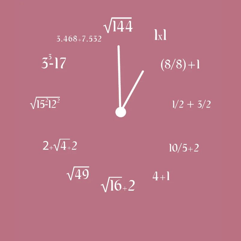 Math Meme Math Formula Joke Math Clock