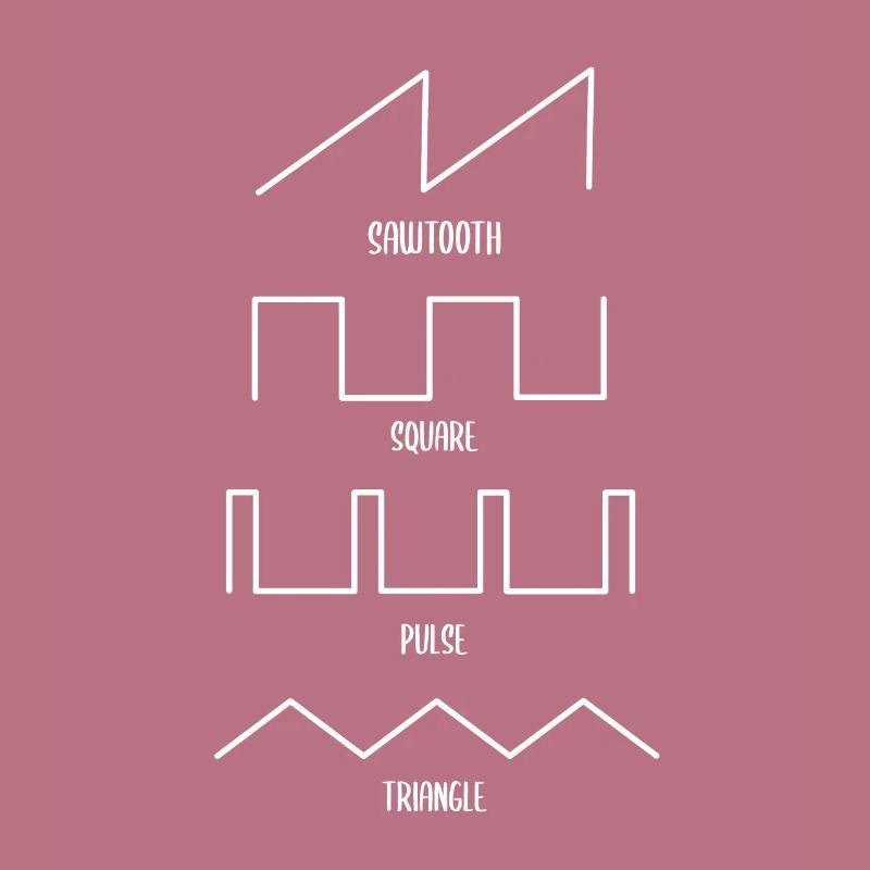 Modular Synthesizer Synth Synthizer Techno Analog