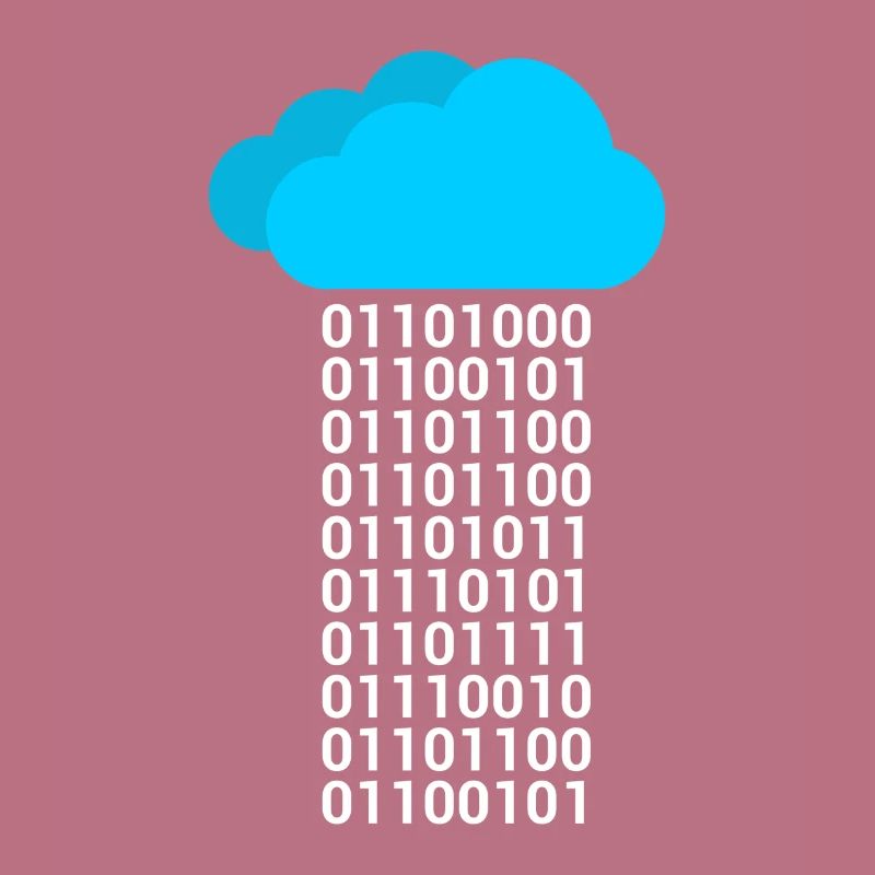 Informatik Big Data Cloud Computing