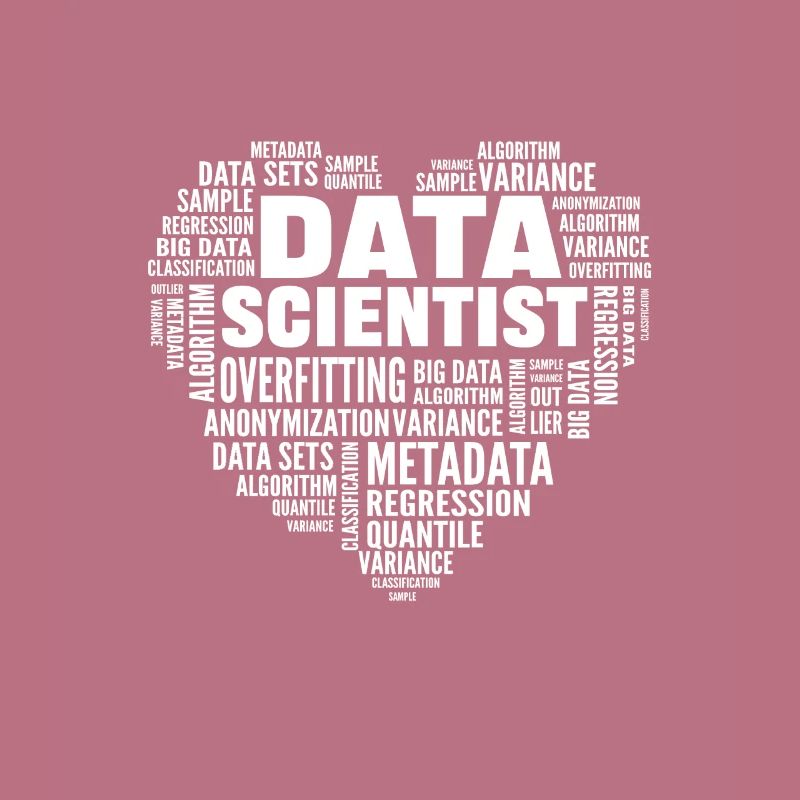 Data science. Big data analytics. For