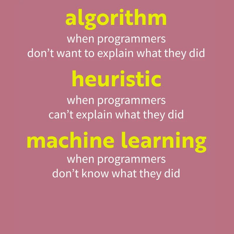 Algorithme lorsque les programmeurs ne veulent pas expliquer w