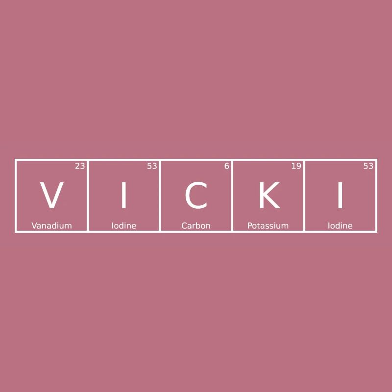 Vicki Name First Name Chemistry Periodic Table Elements