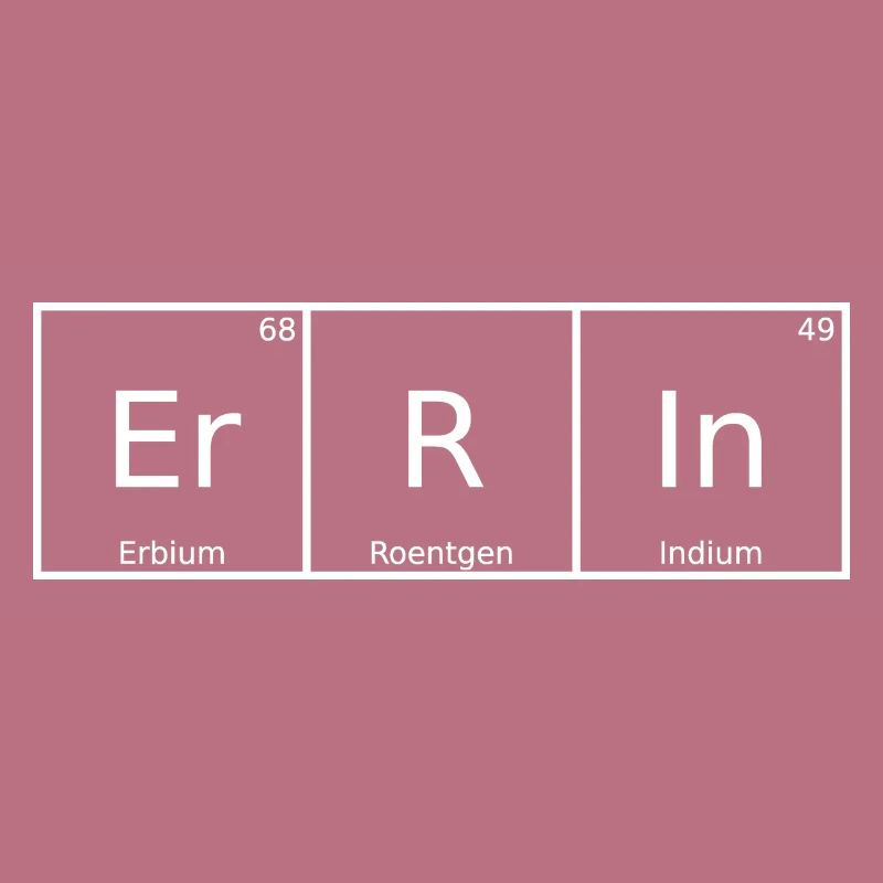 Errin Name First Name Chemistry Periodic Table Elements