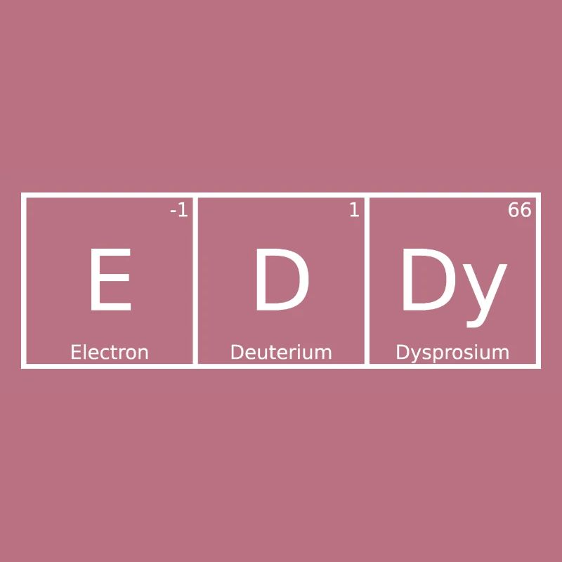 Eddy Name First Name Chemistry Periodic Table Elements