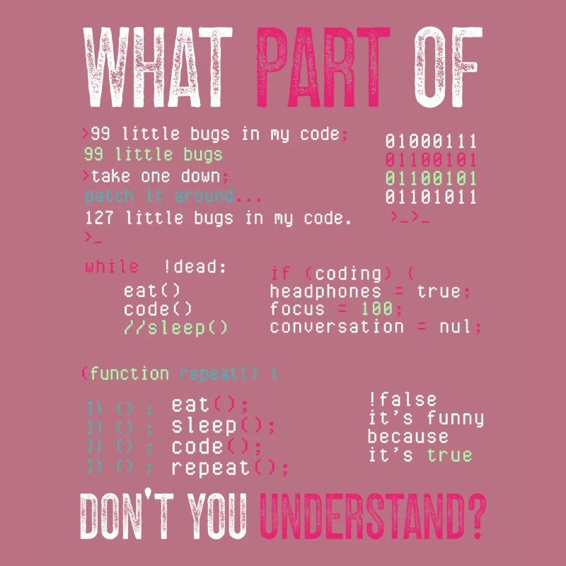 Programmierer Computercodierungssoftwareentwickler