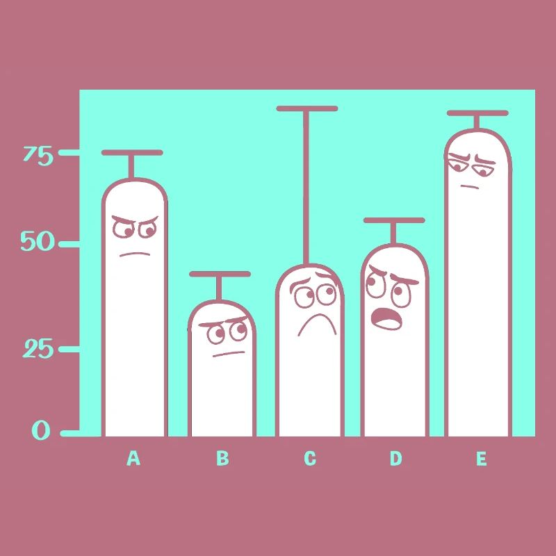 Programmierer Coder GPT