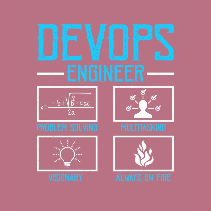 Devops Sys-Admin Developer