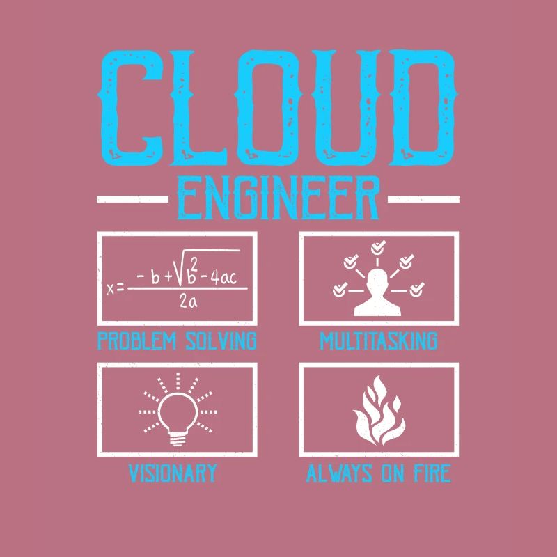 Cloud Administrator Cloud Devops