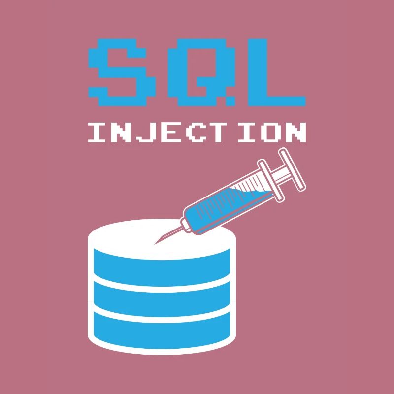 SQL Injection Für SQL Datenbank Admins