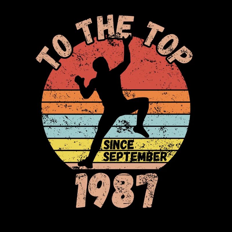 Geburtstag Klettern Bouldern seit September 1987