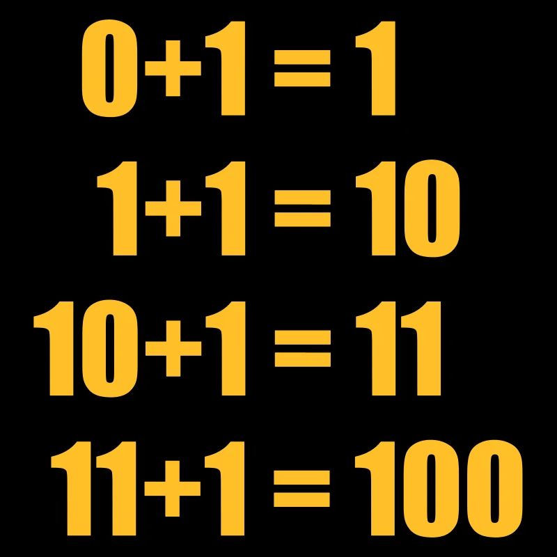 Nerdy Design "0+1+1+1+1": true equations, binary