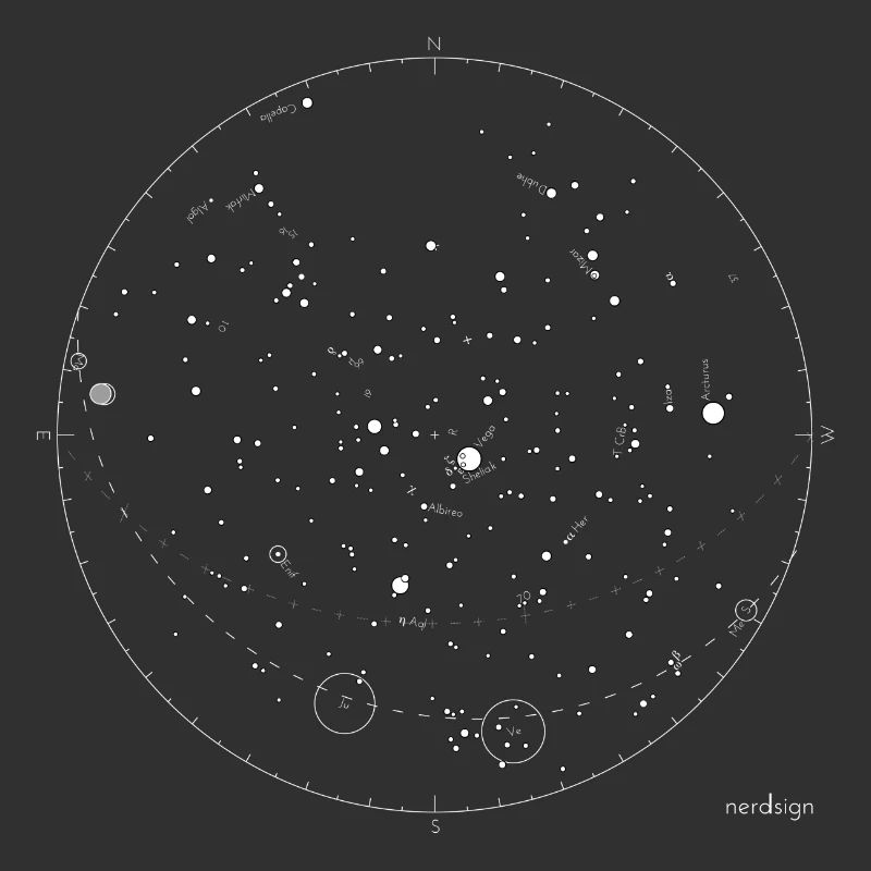 stellar map