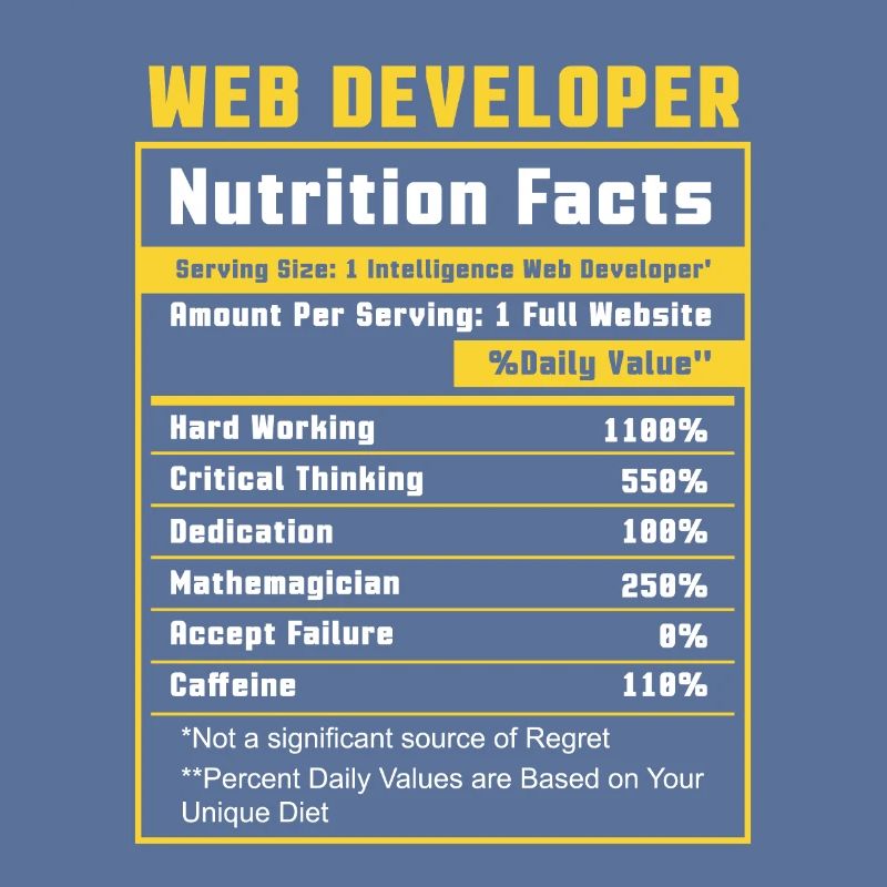 Webentwickler Website-entwicklung It-programmierer