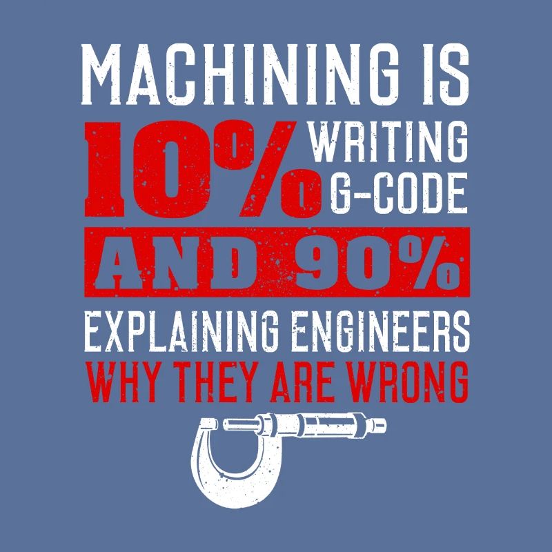 Machinist CNC Machine Operator
