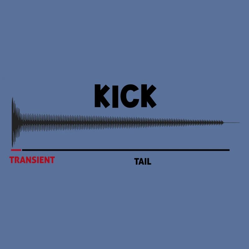 Synthétiseur Kick Drum Synth DAW Transient Tail