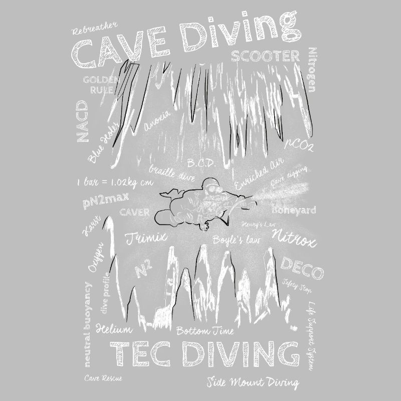TEC Diving, Plongée souterraine Termes Craie