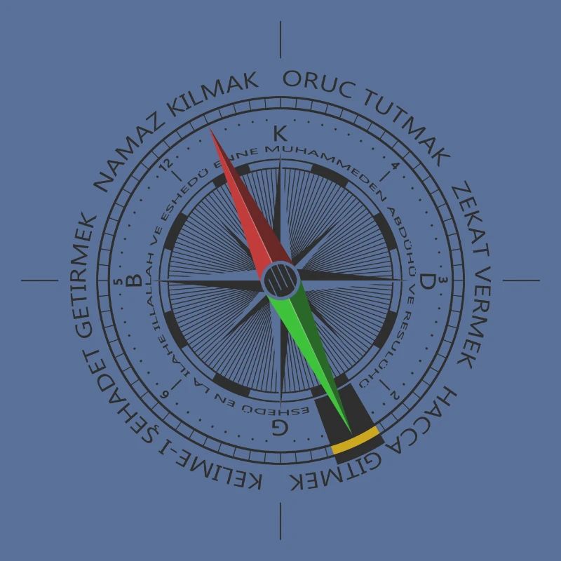 Compass