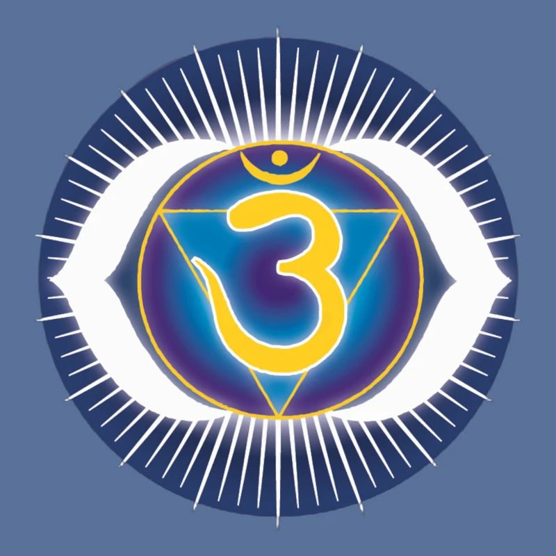 Chakra du front Ajna