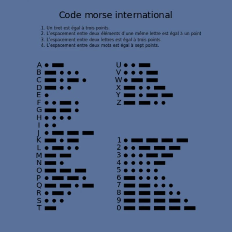 Morse-Code