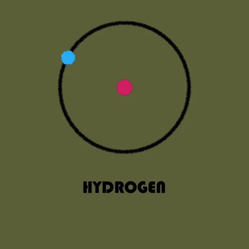 Hydrogen Atom Design Version 1