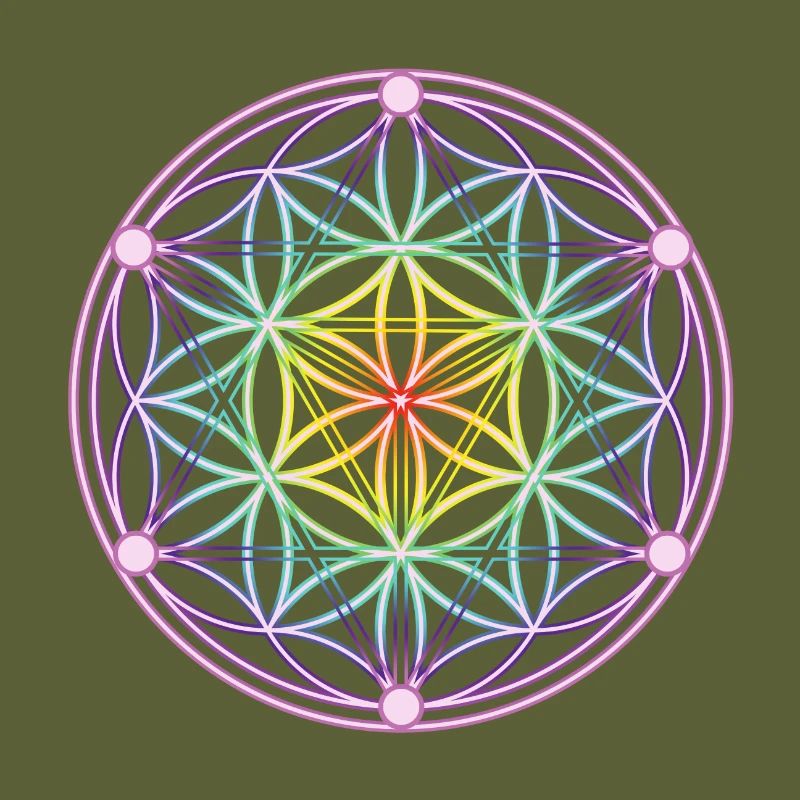 Same des Lebens & Tetrahedron
