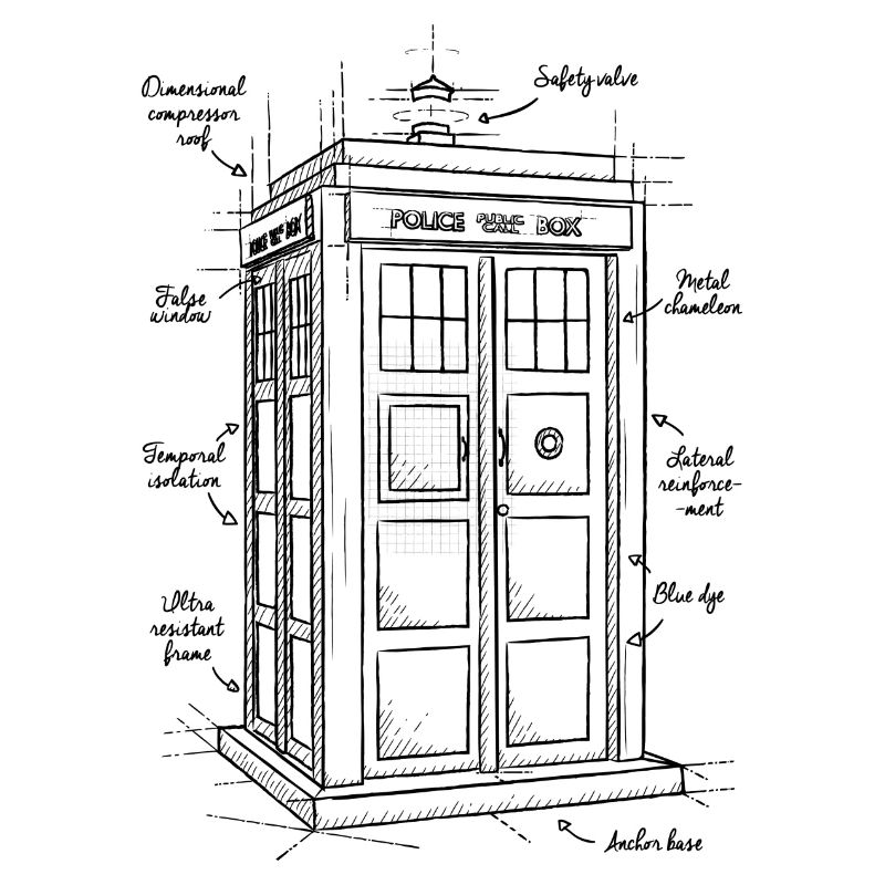 Time machine plan2