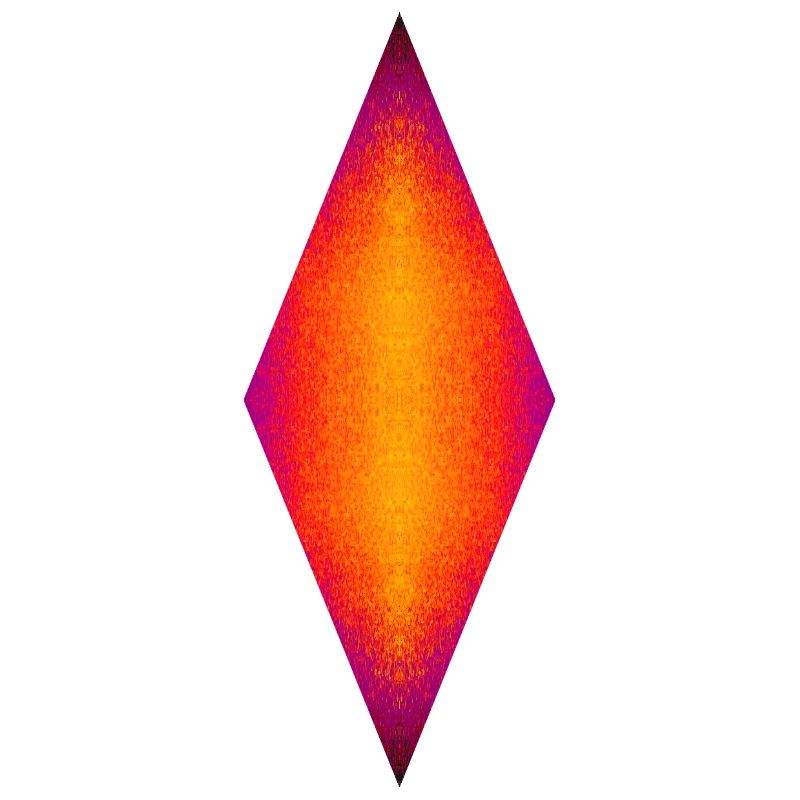 Neon Diamond, Heat Core, Prism Flame, Inner Fire