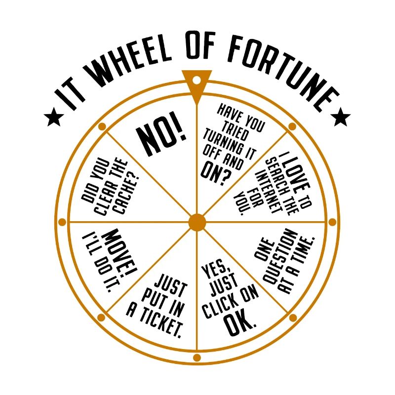 Support informatique Roue de la fortune Service Desk IT Helpdesk Nerd