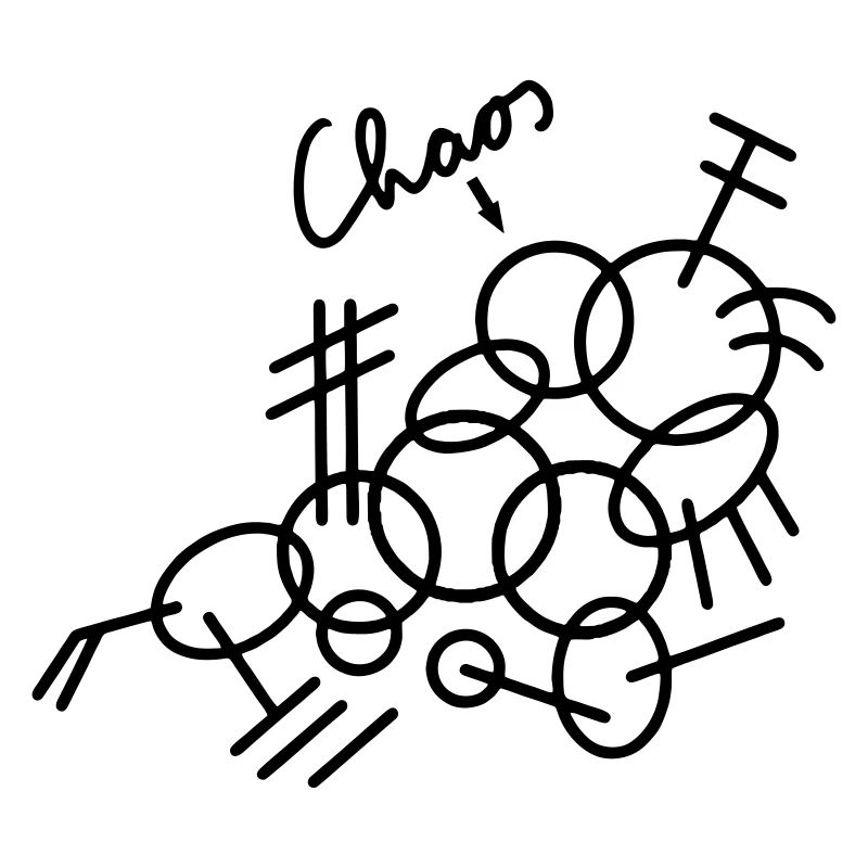 formes rondes - Chaos