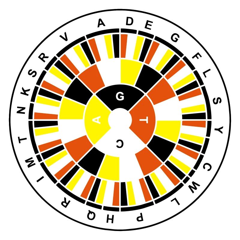 Genetic Code Nerd v1