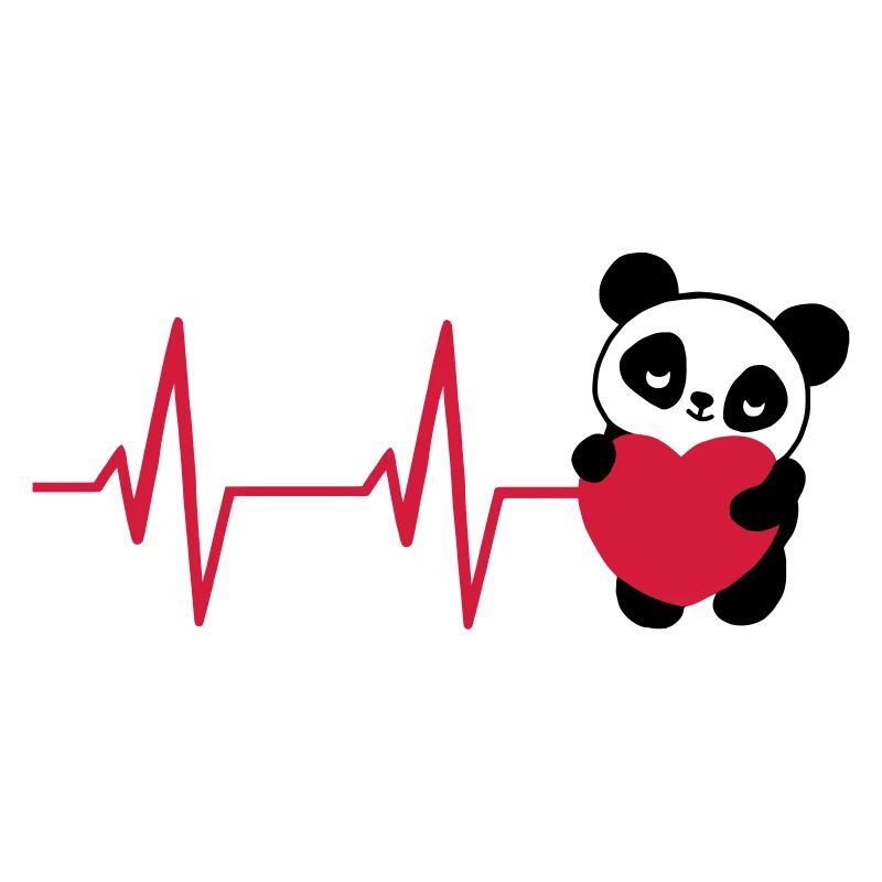EKG Panda
