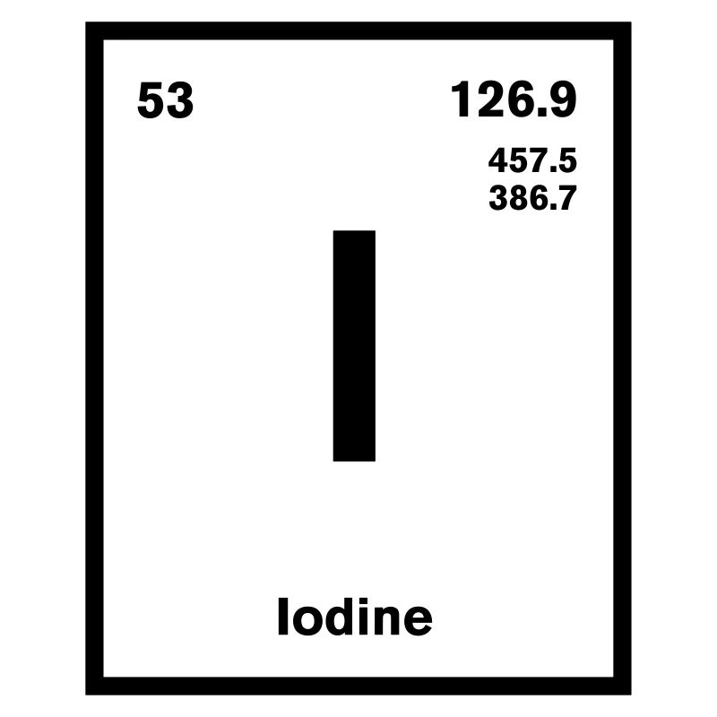 Iodine Element im Periodensystem