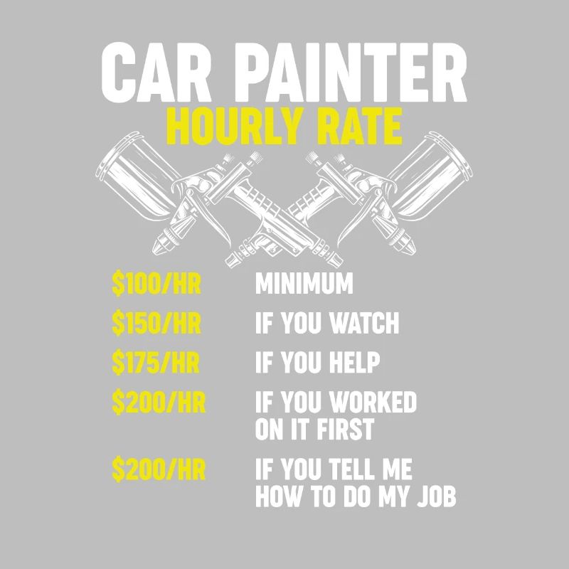 Car painter wage tariff