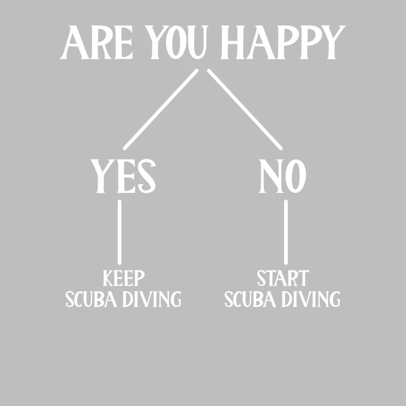 Bist Du Glücklich Ja Oder Nein