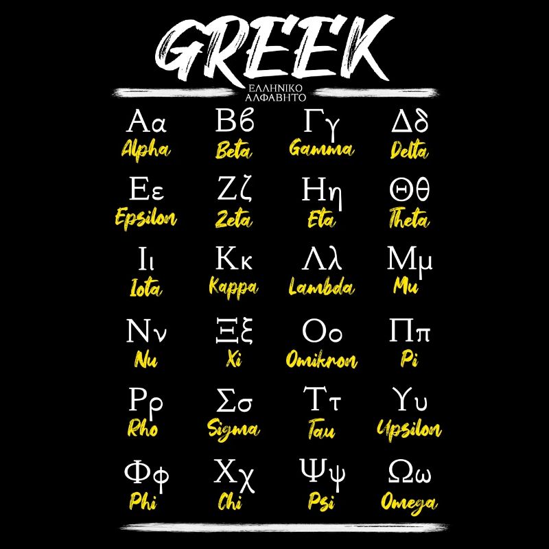 Griechisches Alphabet Buchstaben Lernen