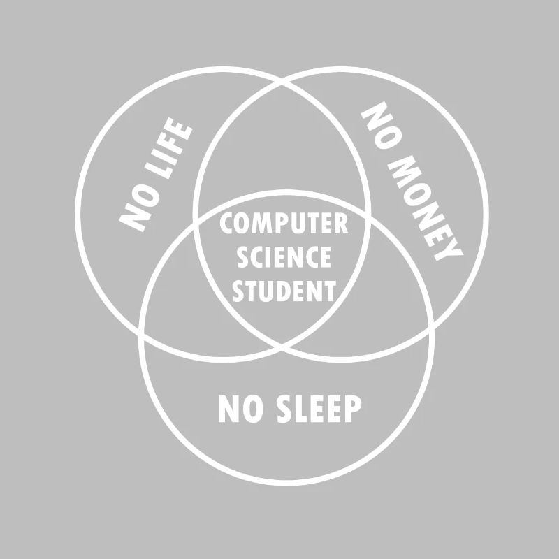 Informatik Student Geschenk Studium Programmierer