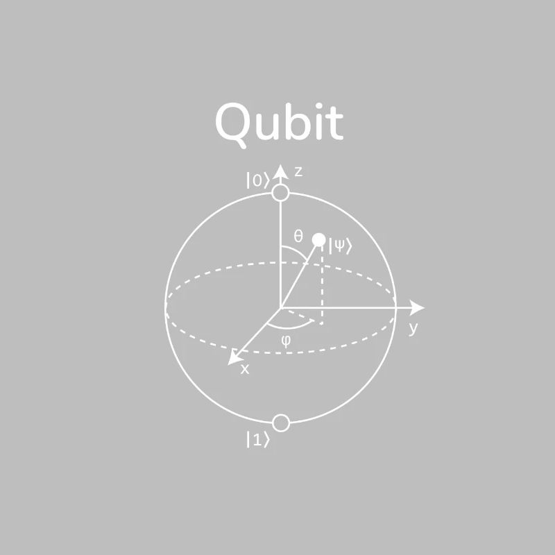 Qubit-Quantenbit