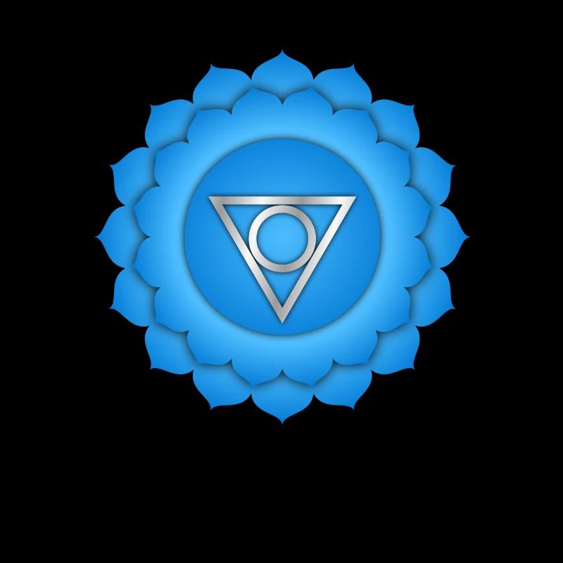 5ème Chakra Visuddha Chakra de la gorge Chakra de la gorge