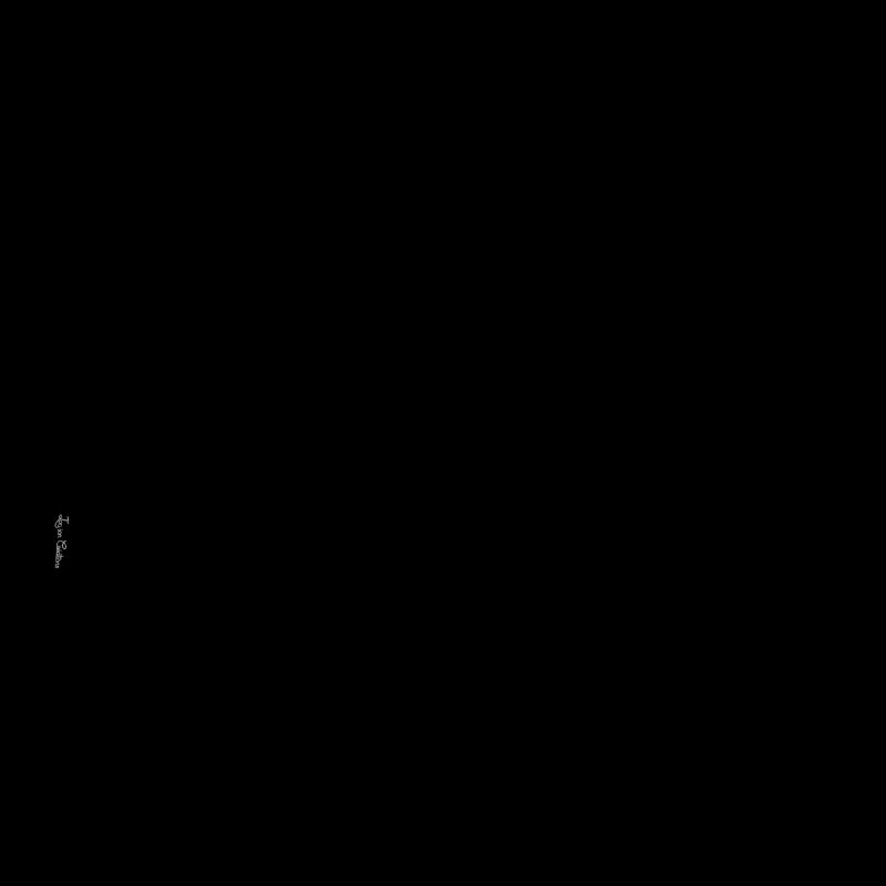 Silhouette Malinois