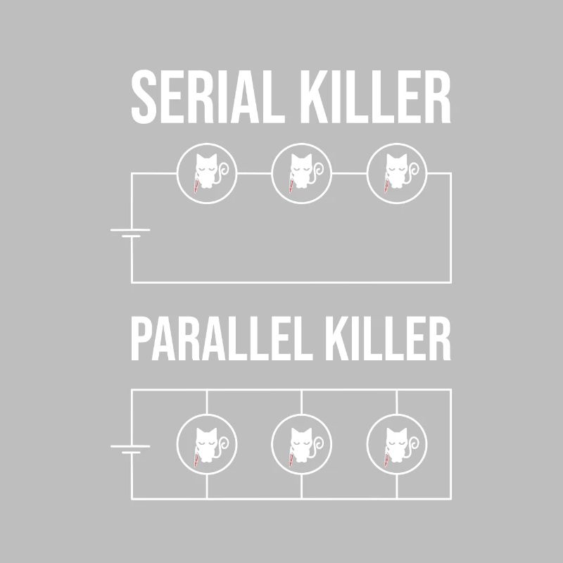 Serial Killer Parallel Killer Plan cirquit