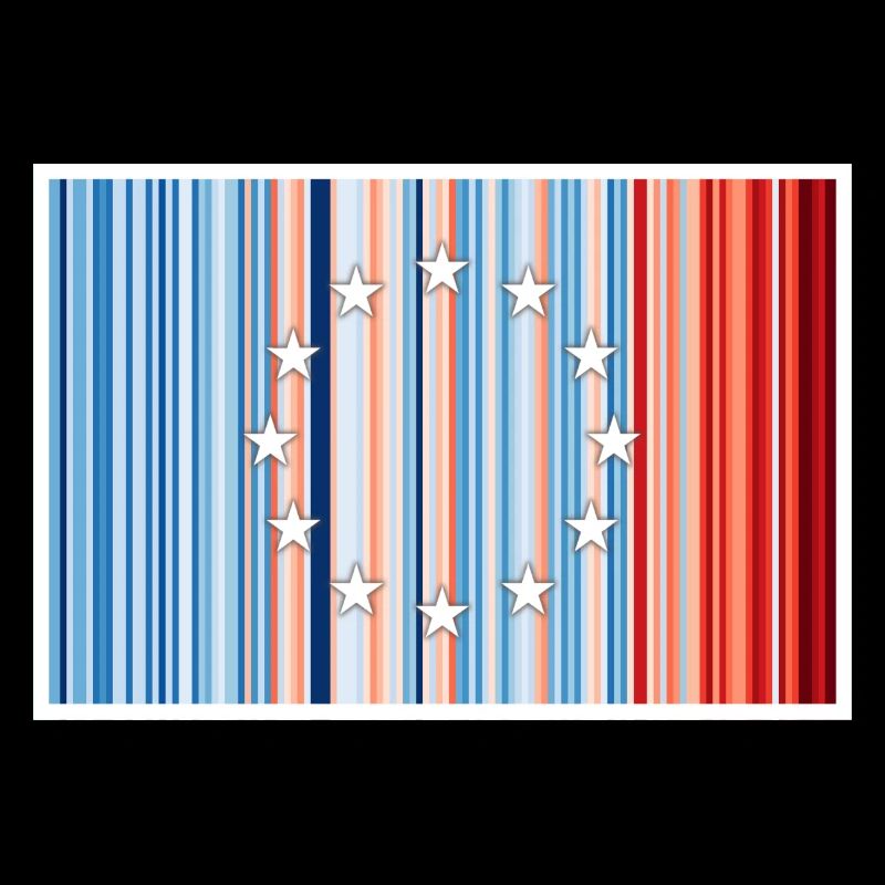 Europa Warming Stripes