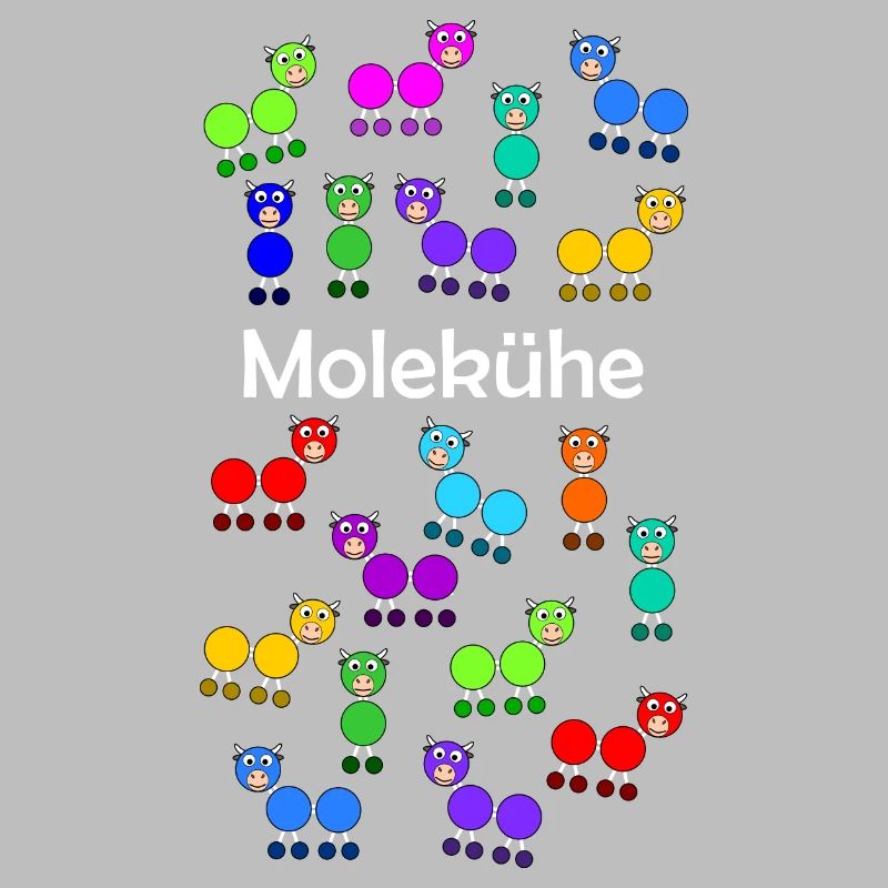 Molécules + vaches = molécules
