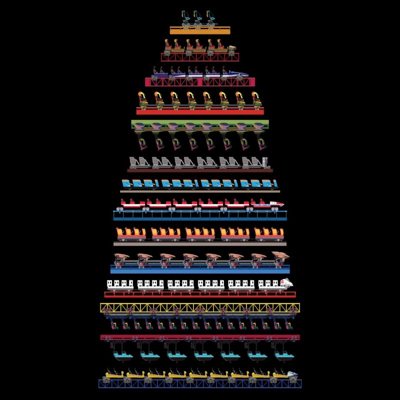 Conception de montagnes russes Cedar Point